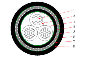 Câble NAYRY 6/1 kV (AL/PVC/SWA/PVC)