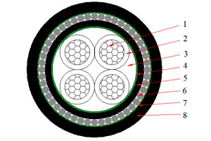 Câble NAYRY 6/1 kV (AL/PVC/SWA/PVC)