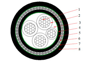 Câble NAYRY 6/1 kV (AL/PVC/SWA/PVC)