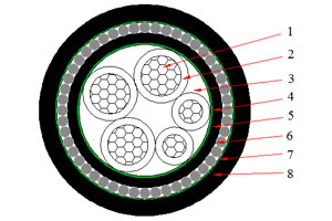 Câble NAYRY 6/1 kV (AL/PVC/SWA/PVC)