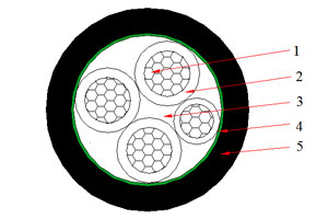 Câble NAYY 0.6/1 kV (AL/PVC/PVC)